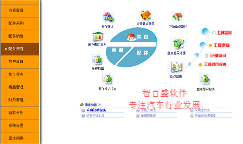 如何使用智百盛汽车4s管理软件做好配件盘点？