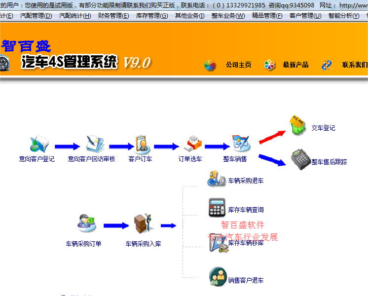 智百盛汽车4s管理软件免费试用版