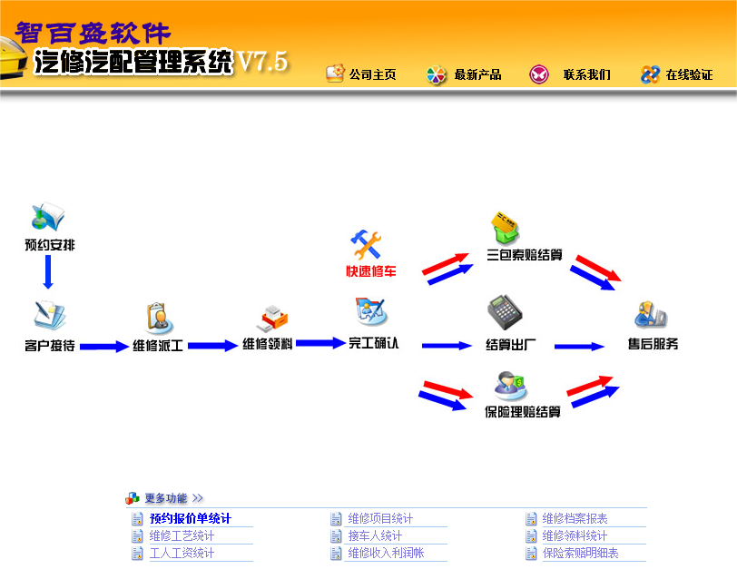 免费汽车维修管理软件哪家好用?
