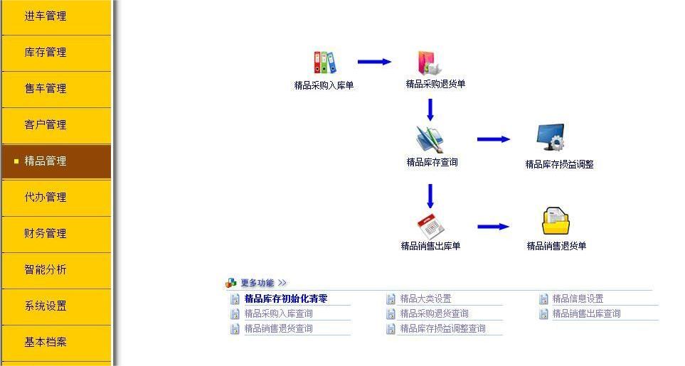 汽车销售管理系统破解版