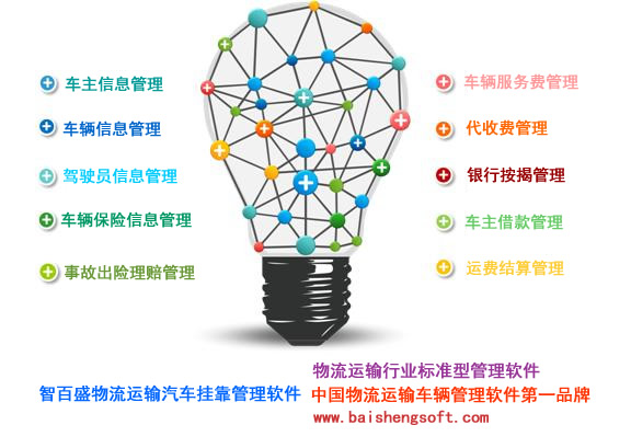 成都免费车辆挂靠管理系统哪家好?
