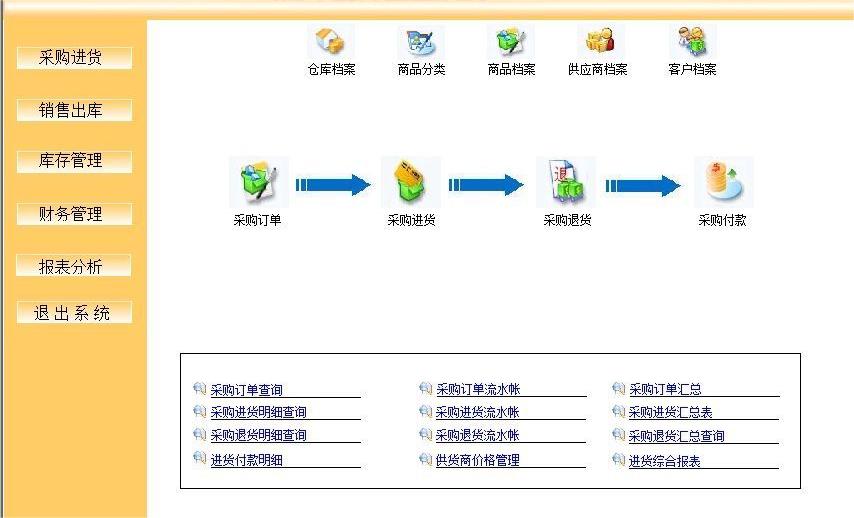 汽配店为什么要上汽车配件管理软件?
