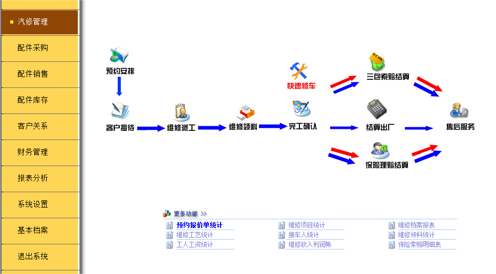 汽修管理系统软件