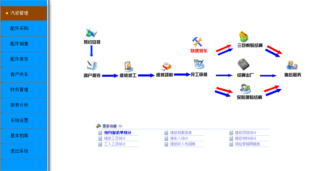免费汽车维修管理软件图