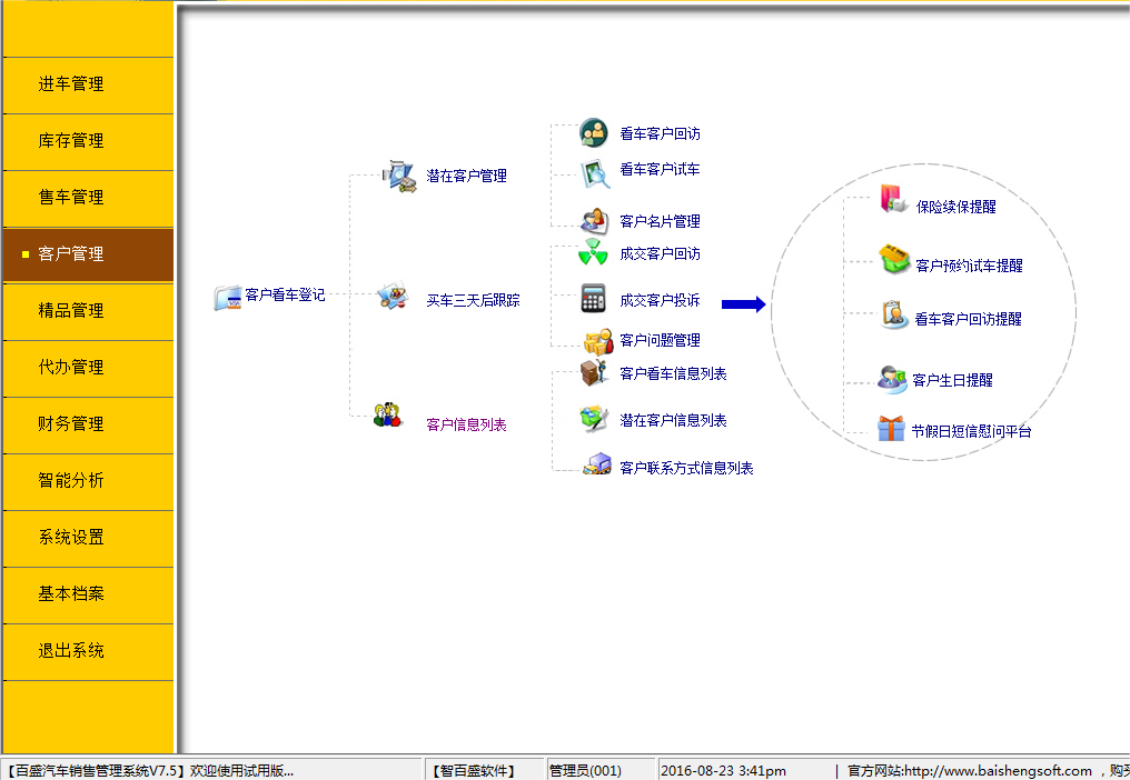 汽车维修管理系统