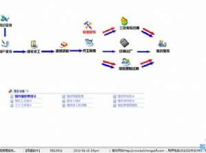 汽车维修店管理软件-专业汽修管理软件下载